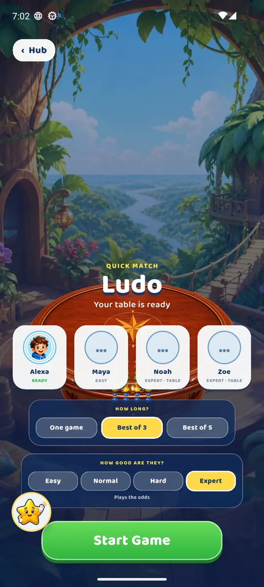 A Ludo lobby with four seats and the Easy, Normal, Hard and Expert settings.